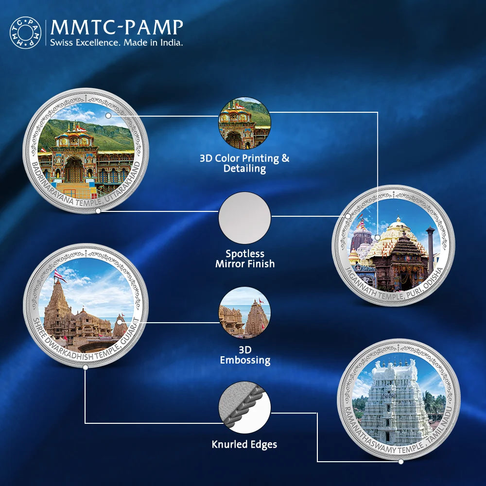 80 gm Silver Char Dham Coin Set (20.0 gms x 4)